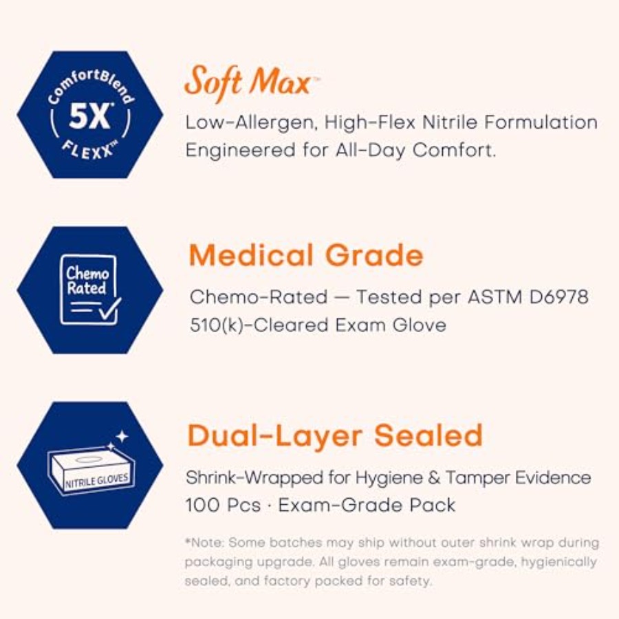 Medical Soft Max™ Nitrile Exam - Exam Glove Nitrile recension och pris